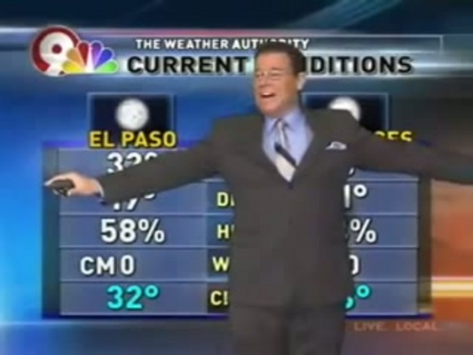 Product picture Dancing Weatherman
